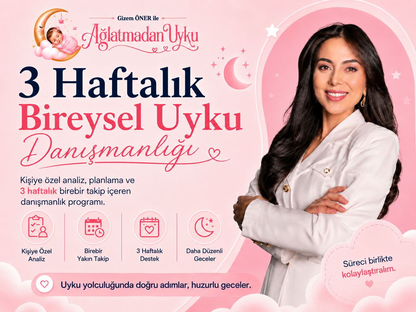 3 Haftalık Bireysel Uyku Danışmanlığı