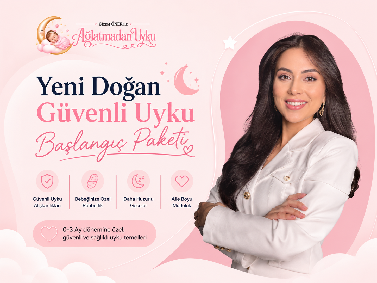 Yeni Doğan Güvenli Uyku Başlangıç Paketi